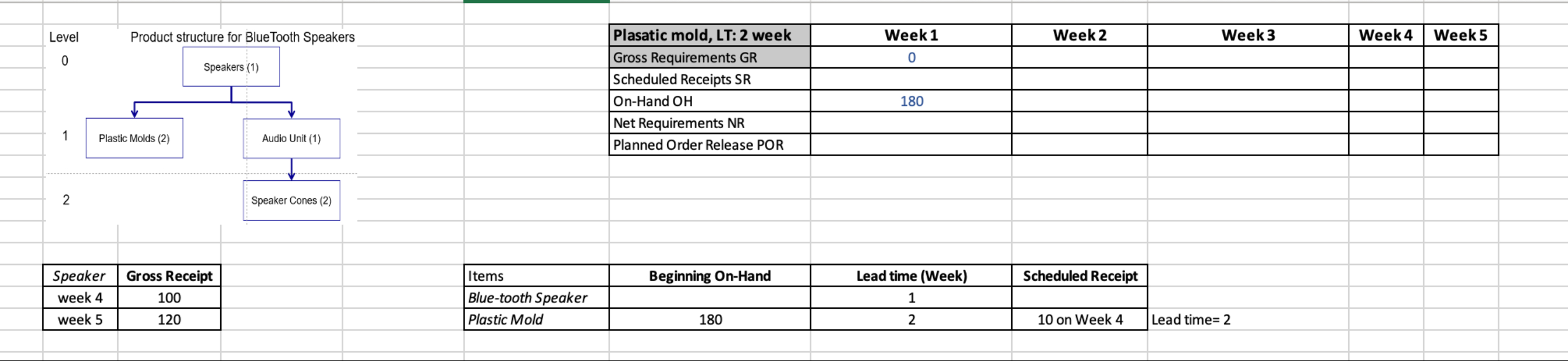  Solve using this info 