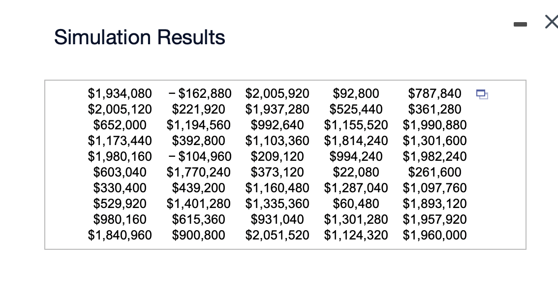  Construct a frequency distribution using the provided sample of 50 simulation