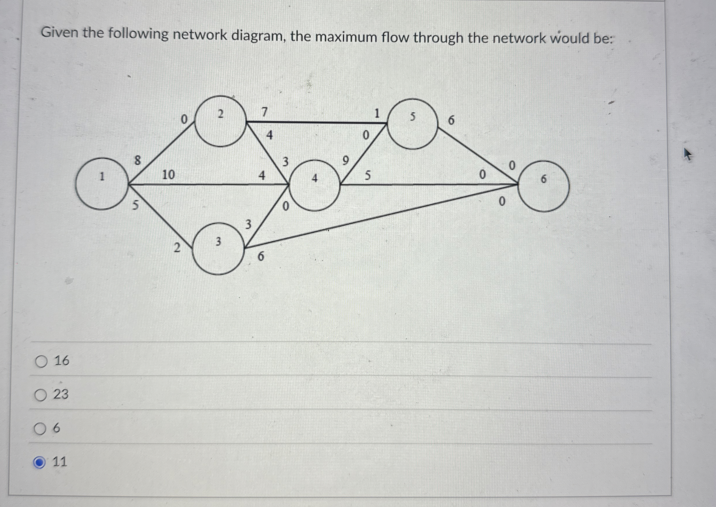  Given the following network diagram, the maximum flow through the network