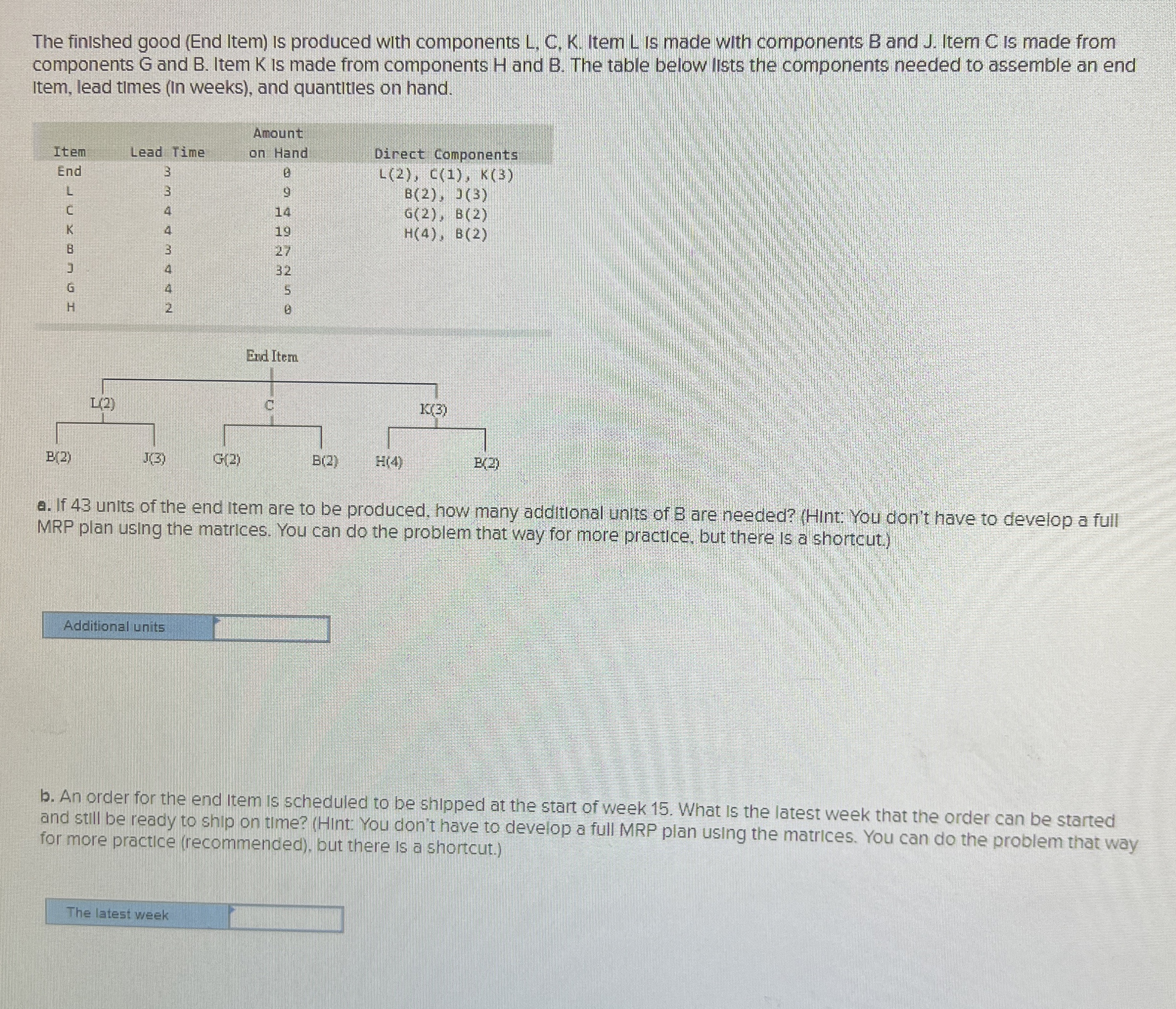  The finished good (End Item) is produced with components L, C,