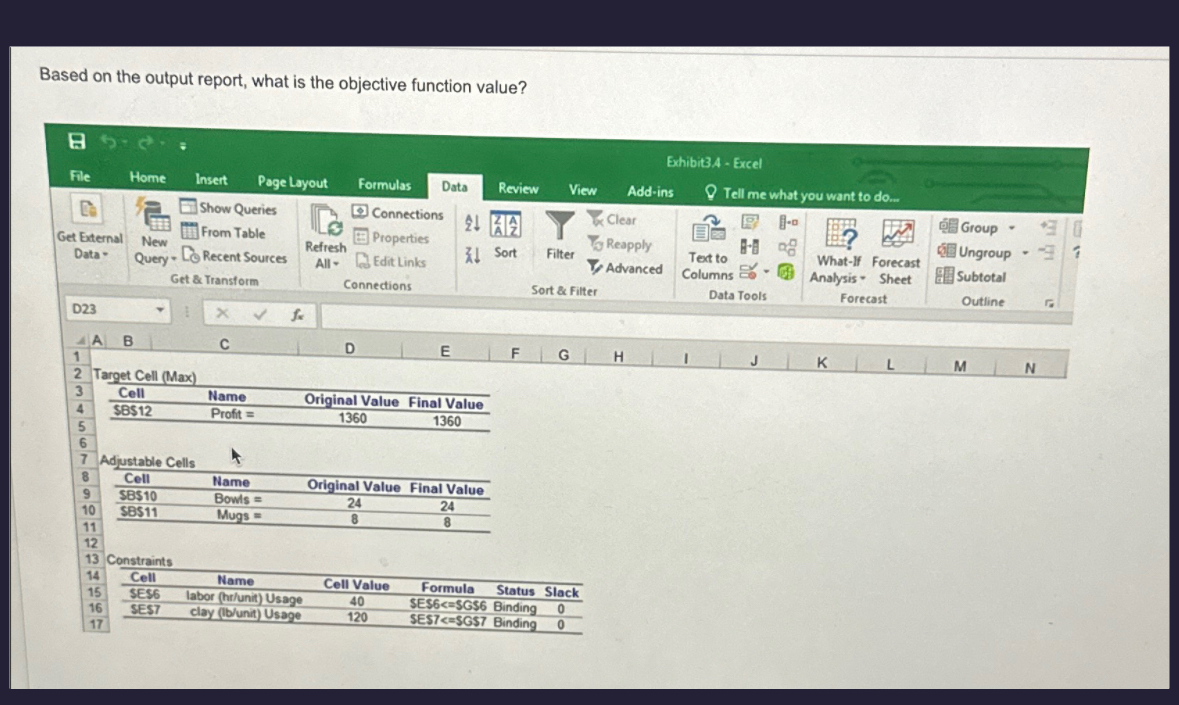  Target Cell (Max) Adjustable Cells Constraints 