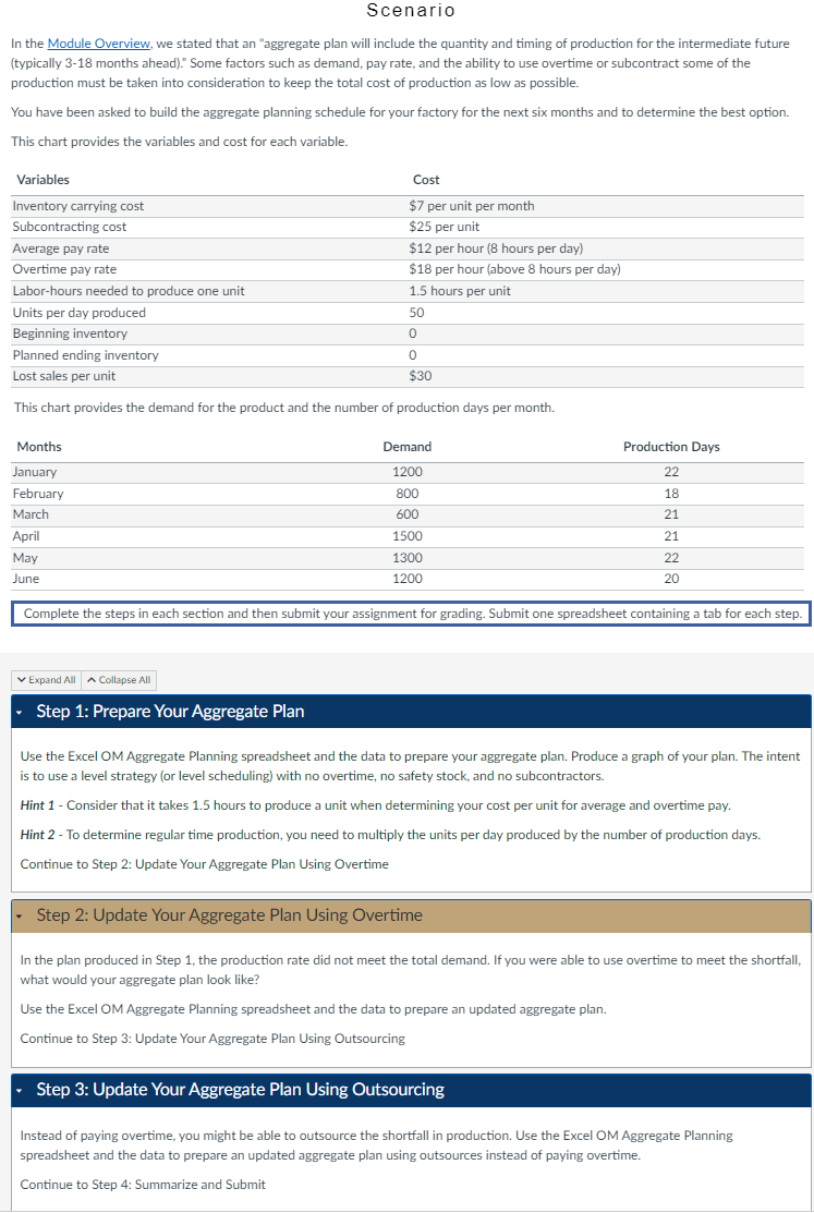  Scenario In the Module Overview, we stated that an "aggregate plan