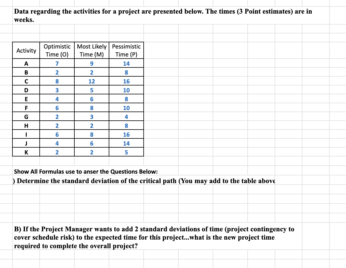  B) If the Project Manager wants to add 2 standard deviations