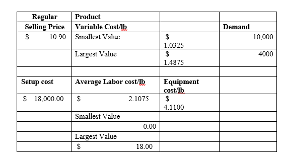  Can you please do it using excel? Show all imagesShow all