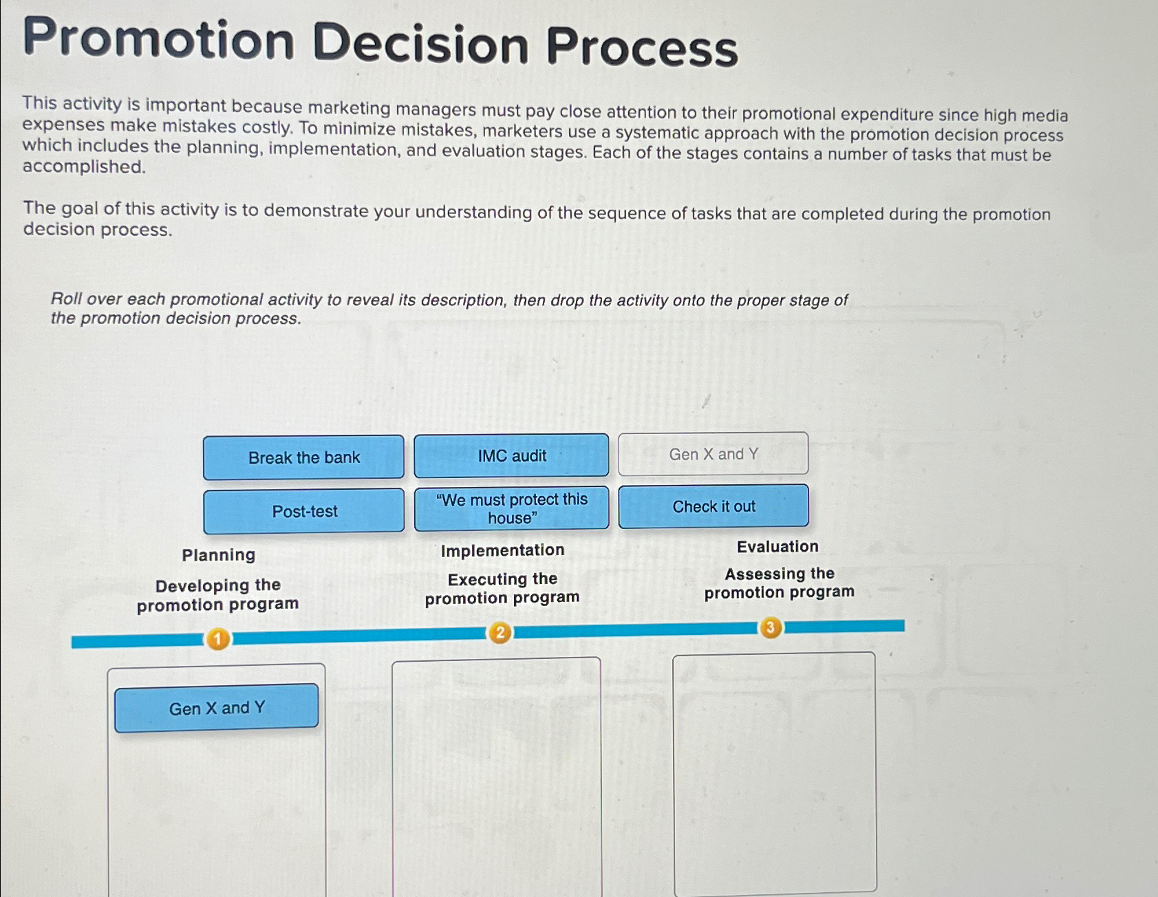  Promotion Decision Process This activity is important because marketing managers must