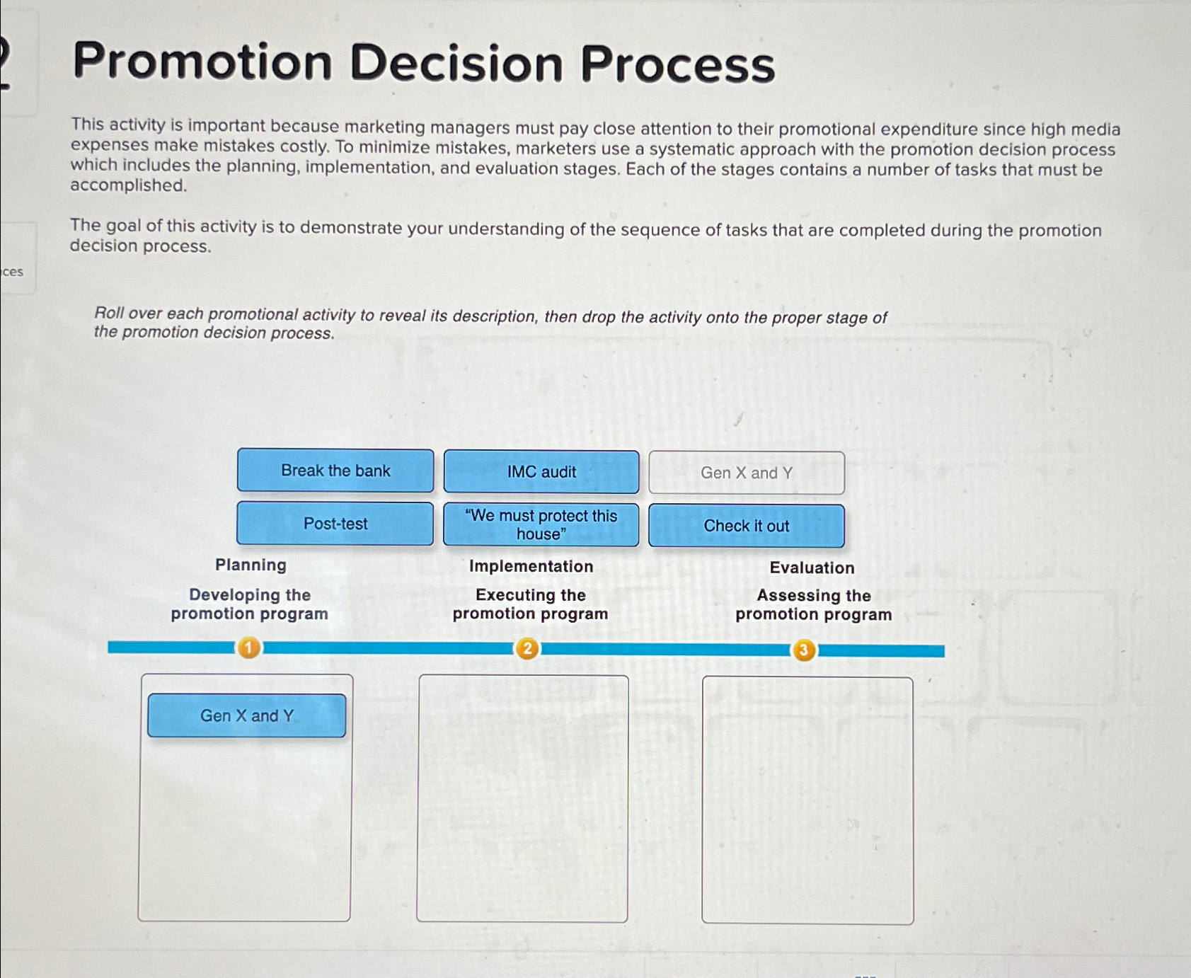  Promotion Decision Process This activity is important because marketing managers must