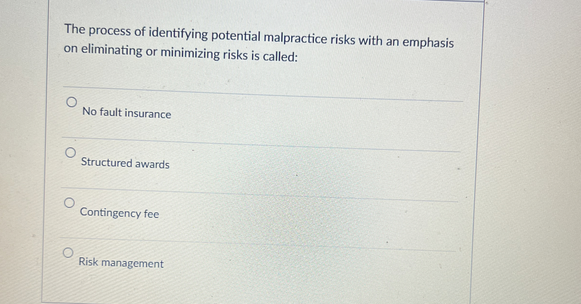  The process of identifying potential malpractice risks with an emphasis on
