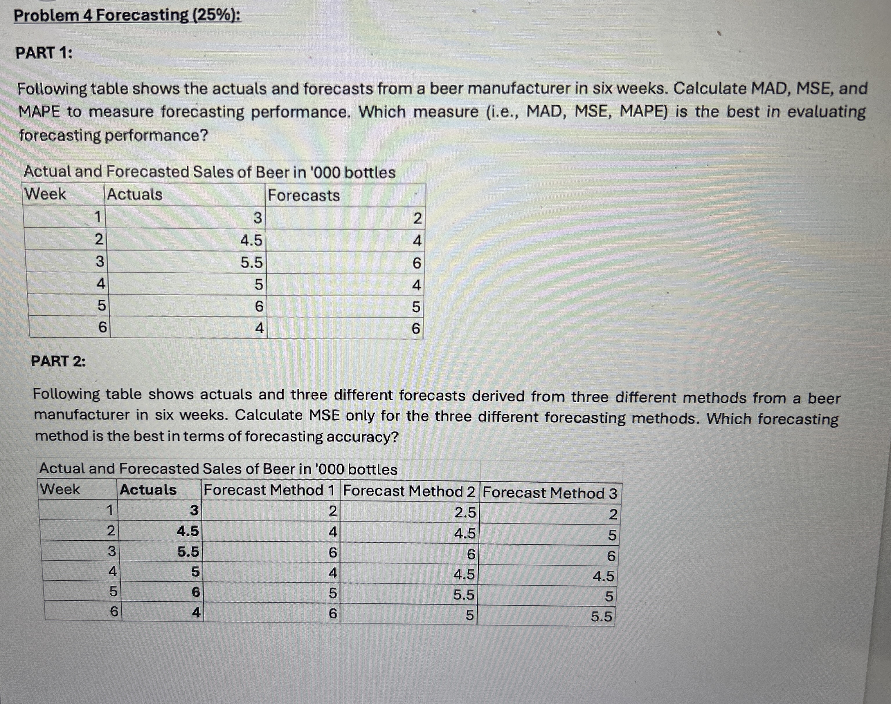  Problem 4 Forecasting (25%): PART 1: Following table shows the actuals