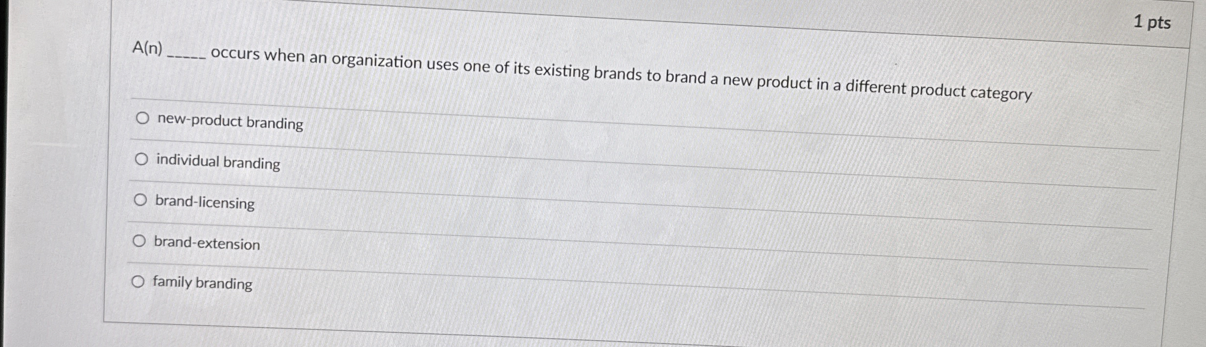 1 pts A(n) occurs when an organization uses one of its