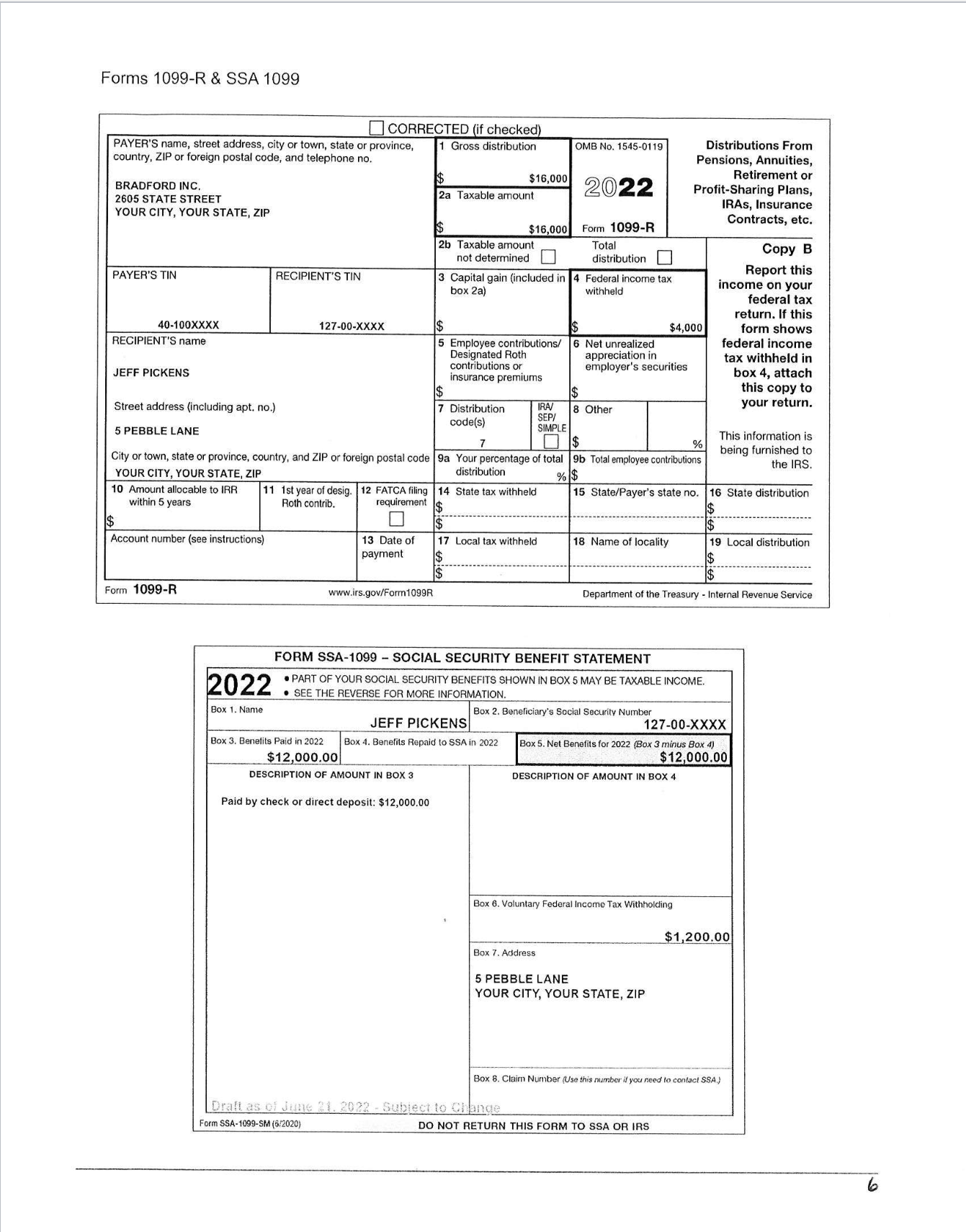 line 12) 2. Taxable dividends (Form 1040, line 3b) 3. Taxable pension