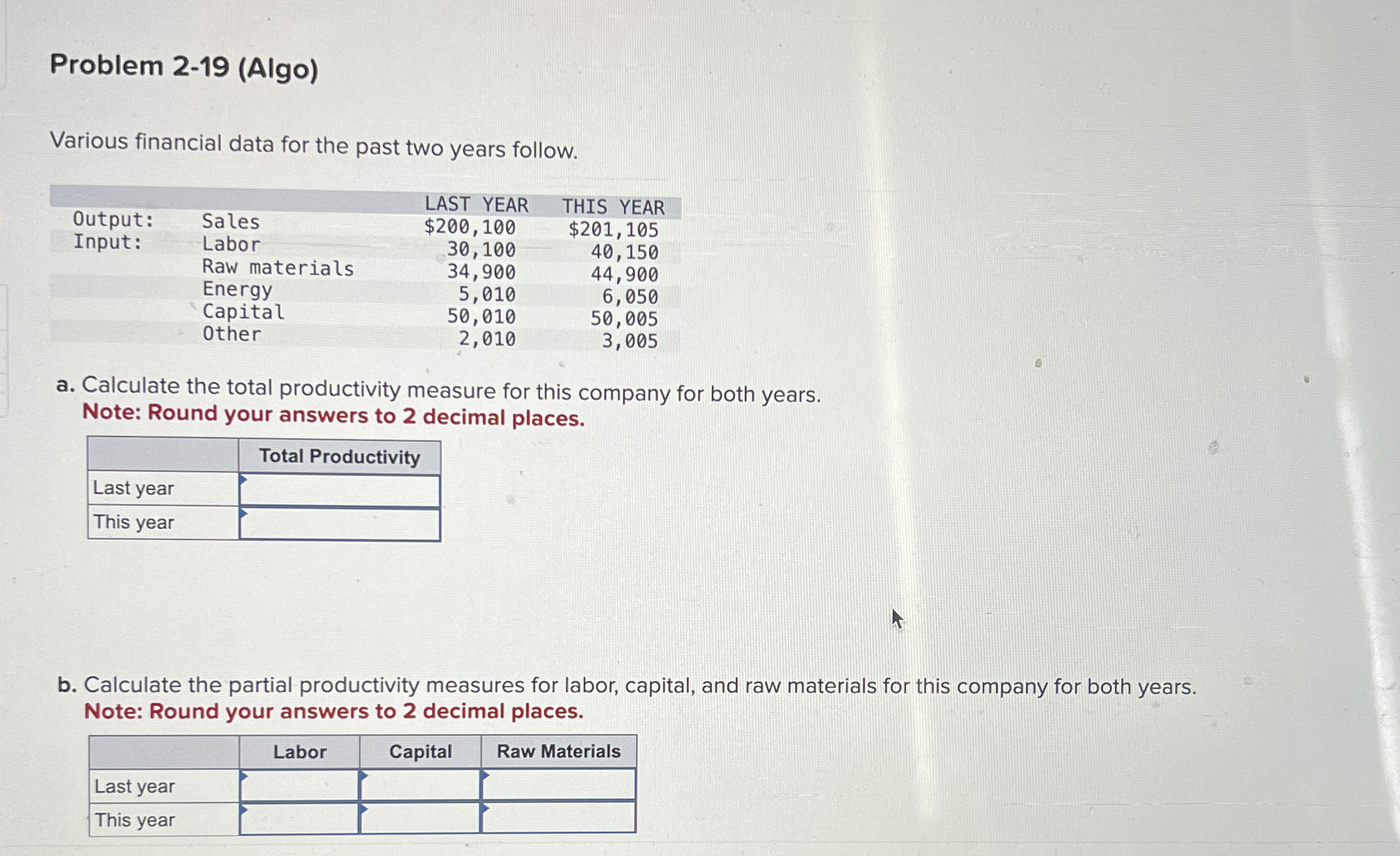  Problem 2-19(Algo) Various financial data for the past two years follow.