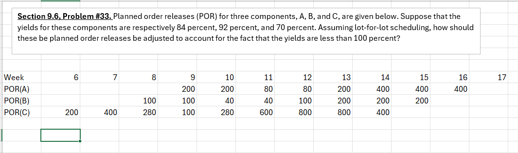  Send to expert. Section 9.6, Problem #33. Planned order releases (POR)