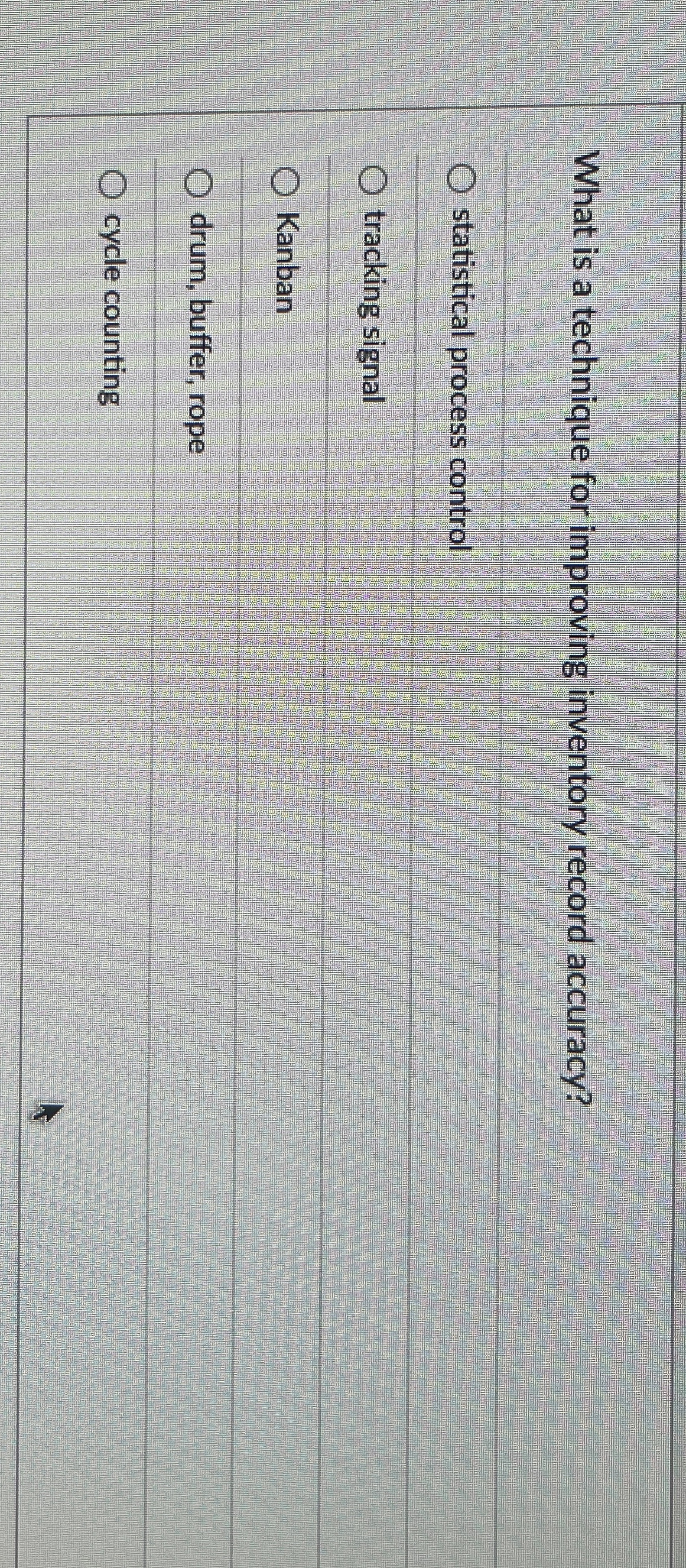  What is a technique for improving inventory record accuracy? statistical process