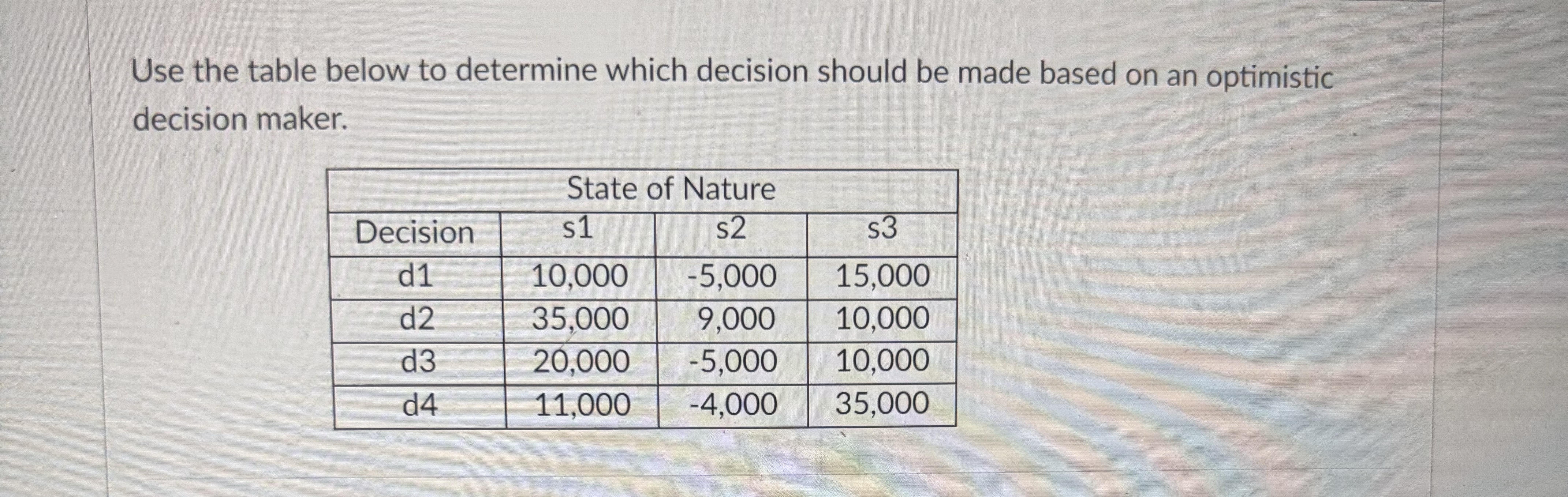  Use the table below to determine which decision should be made