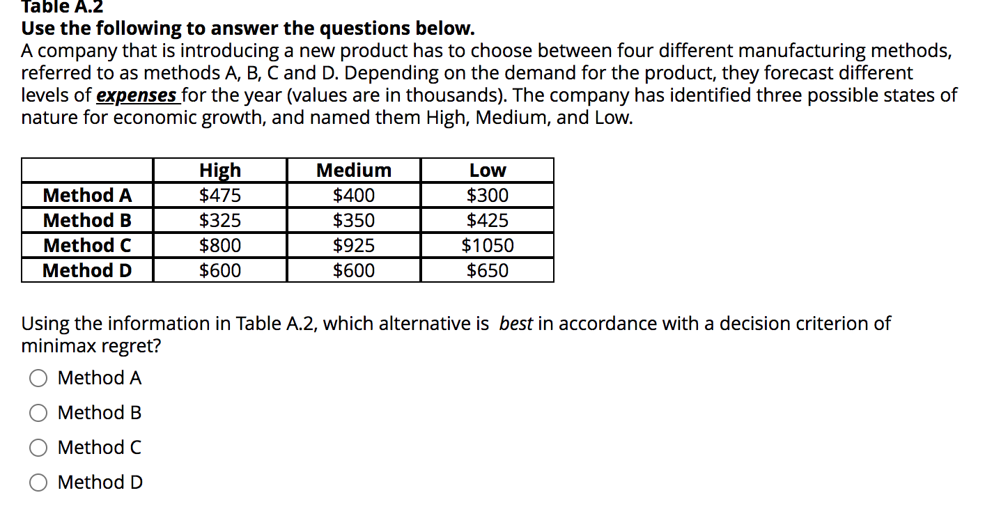  Table A.2 Use the following to answer the questions below. A