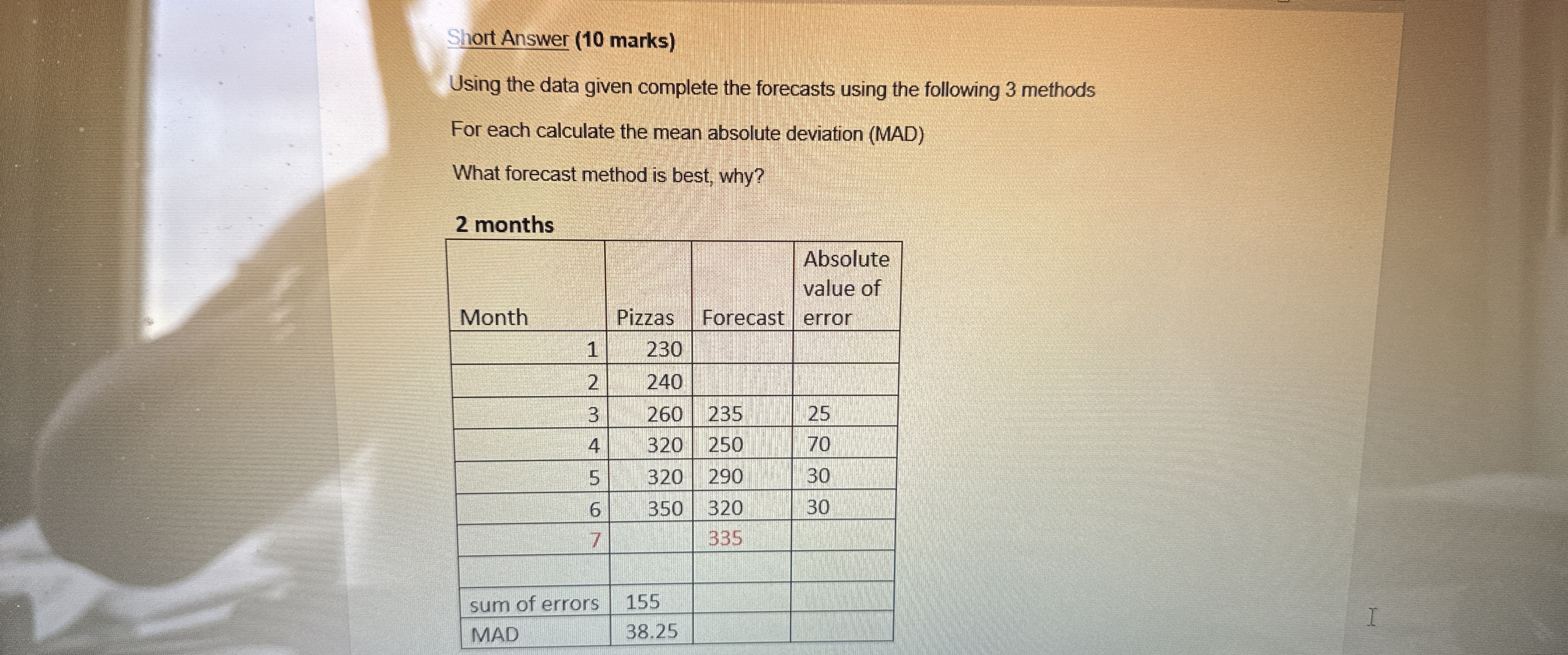  Short Answer (10 marks) Using the data given complete the forecasts