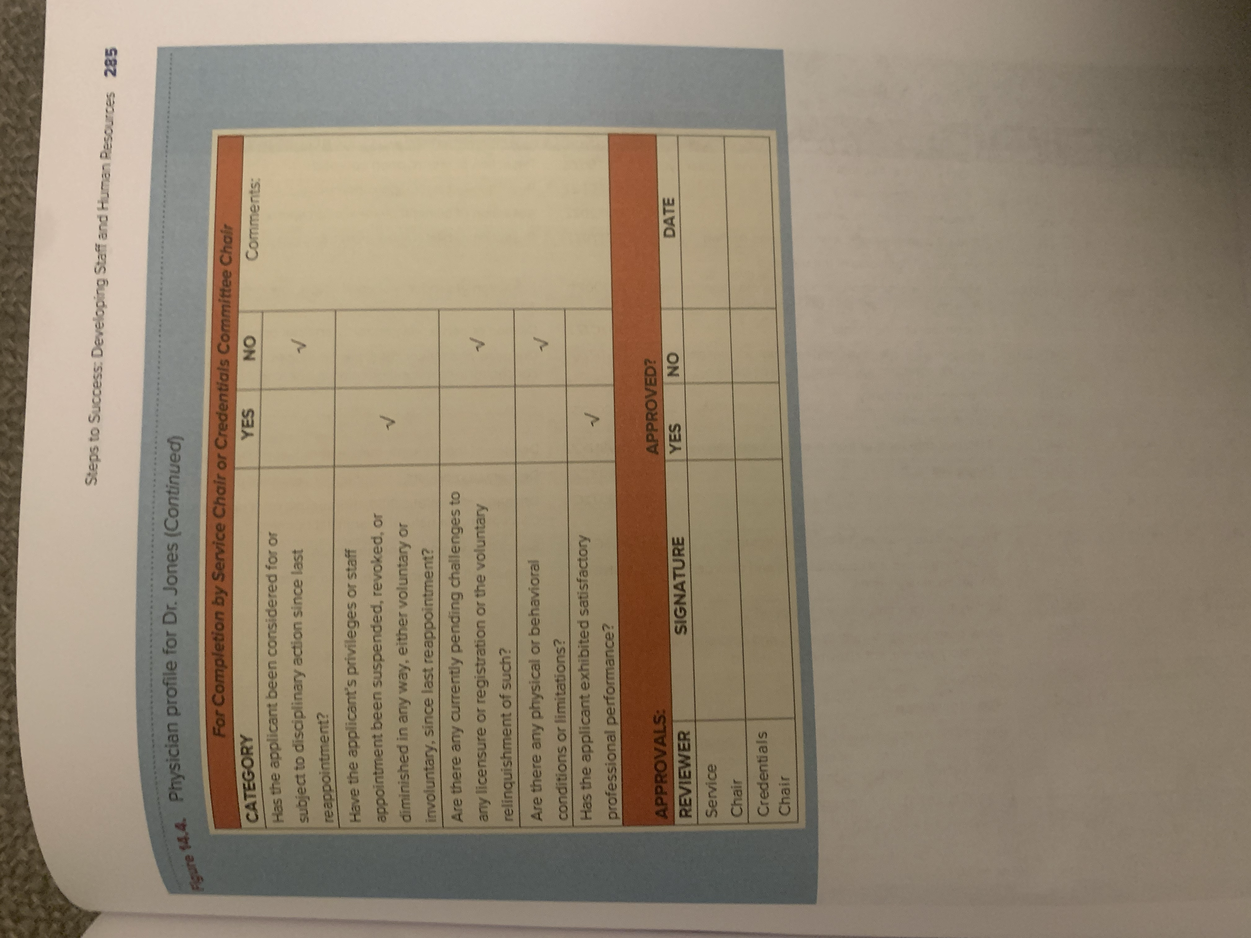 Case StudyThe provider performance data for the Obstetric Service at Community Hospital