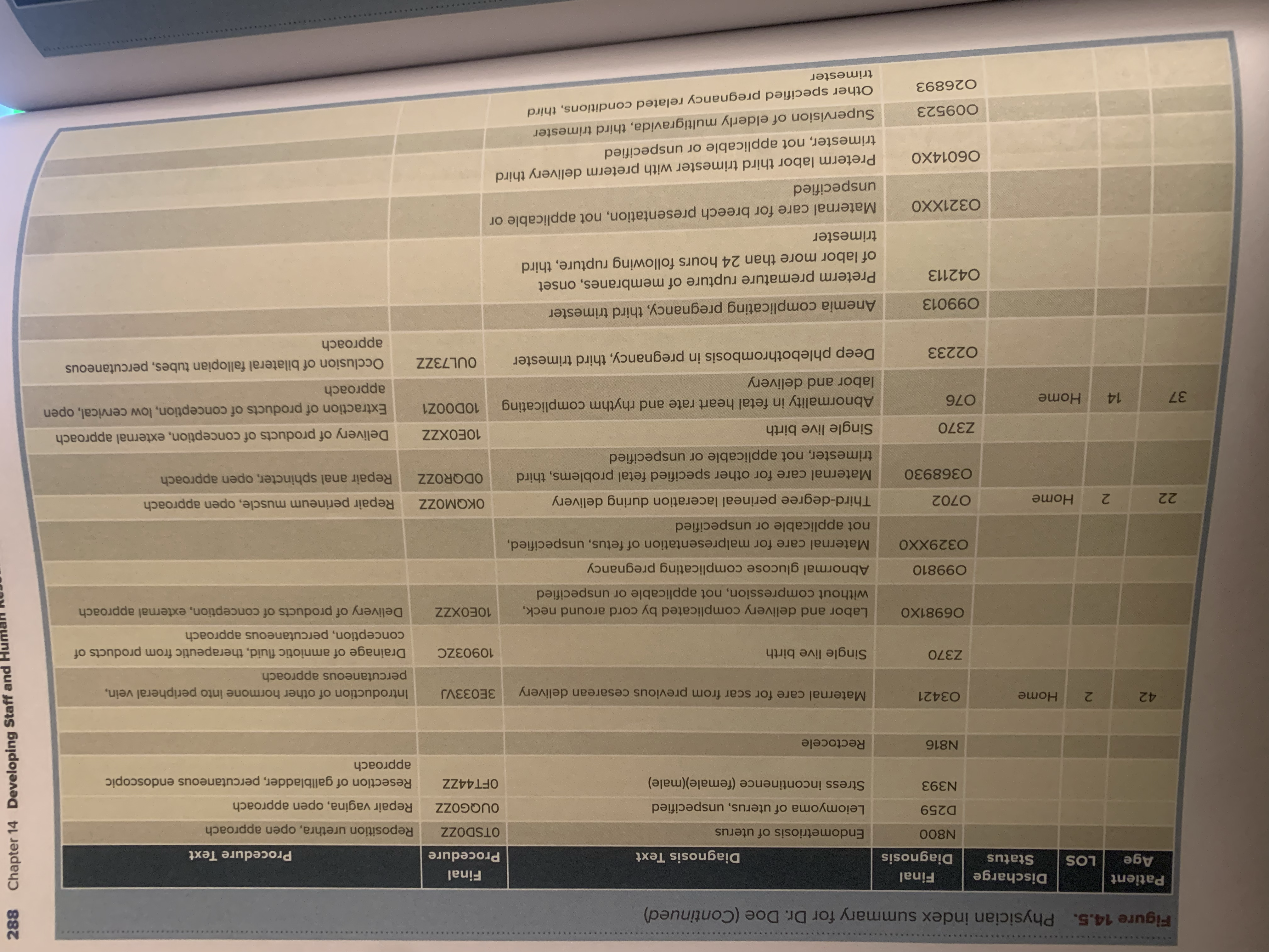 YES NO Comments: Has the applicant been considered for or subject to