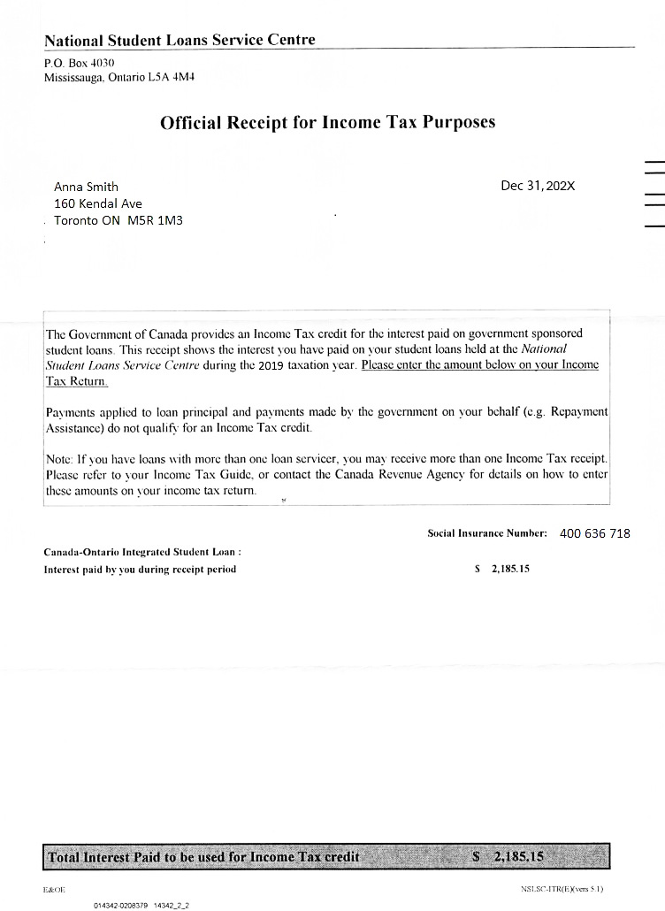 One Thousand Five Hundred Security Features DOLLARS Details on back FOR Monthly