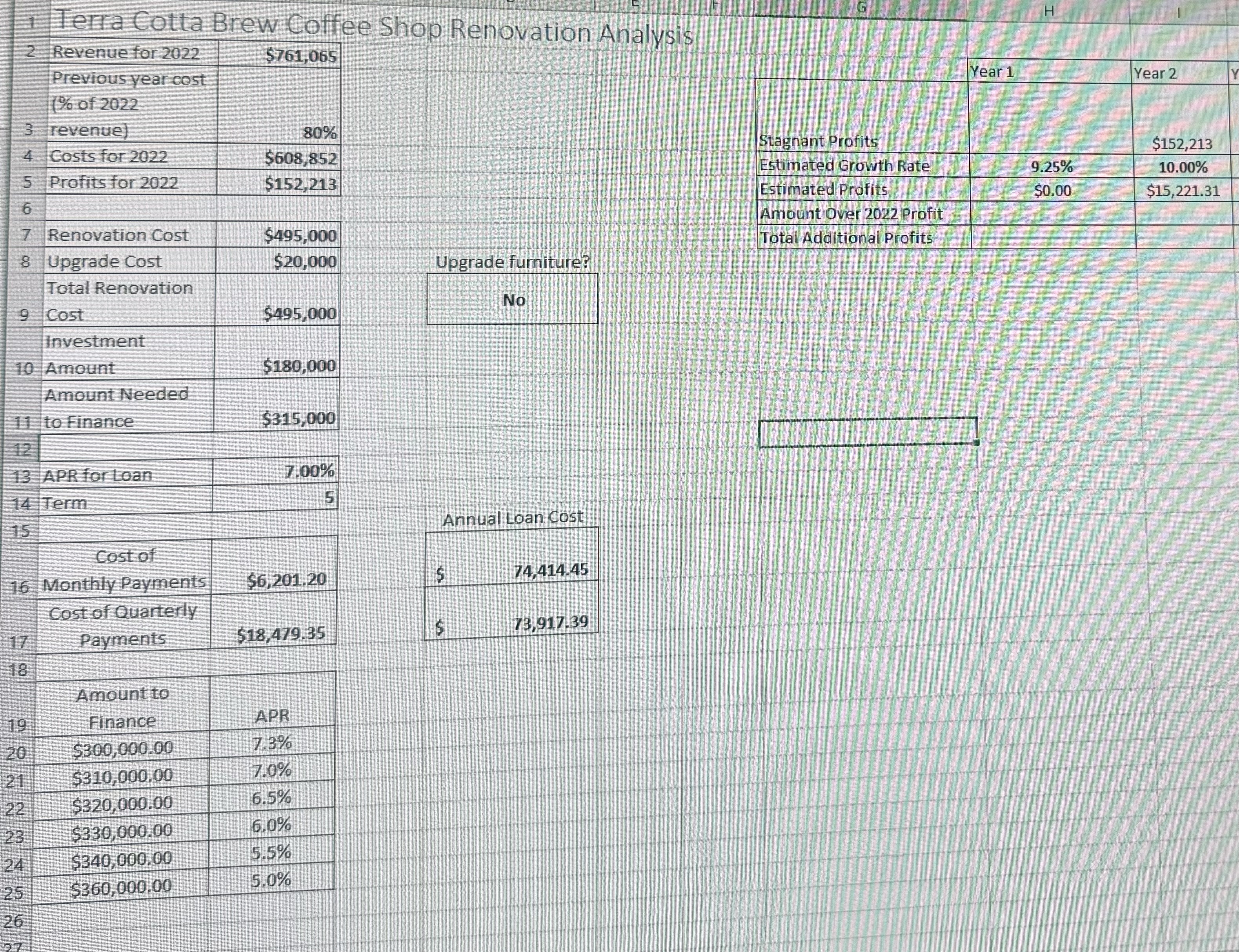  In cell H3,type an absolute cell reference to the cell calculate
