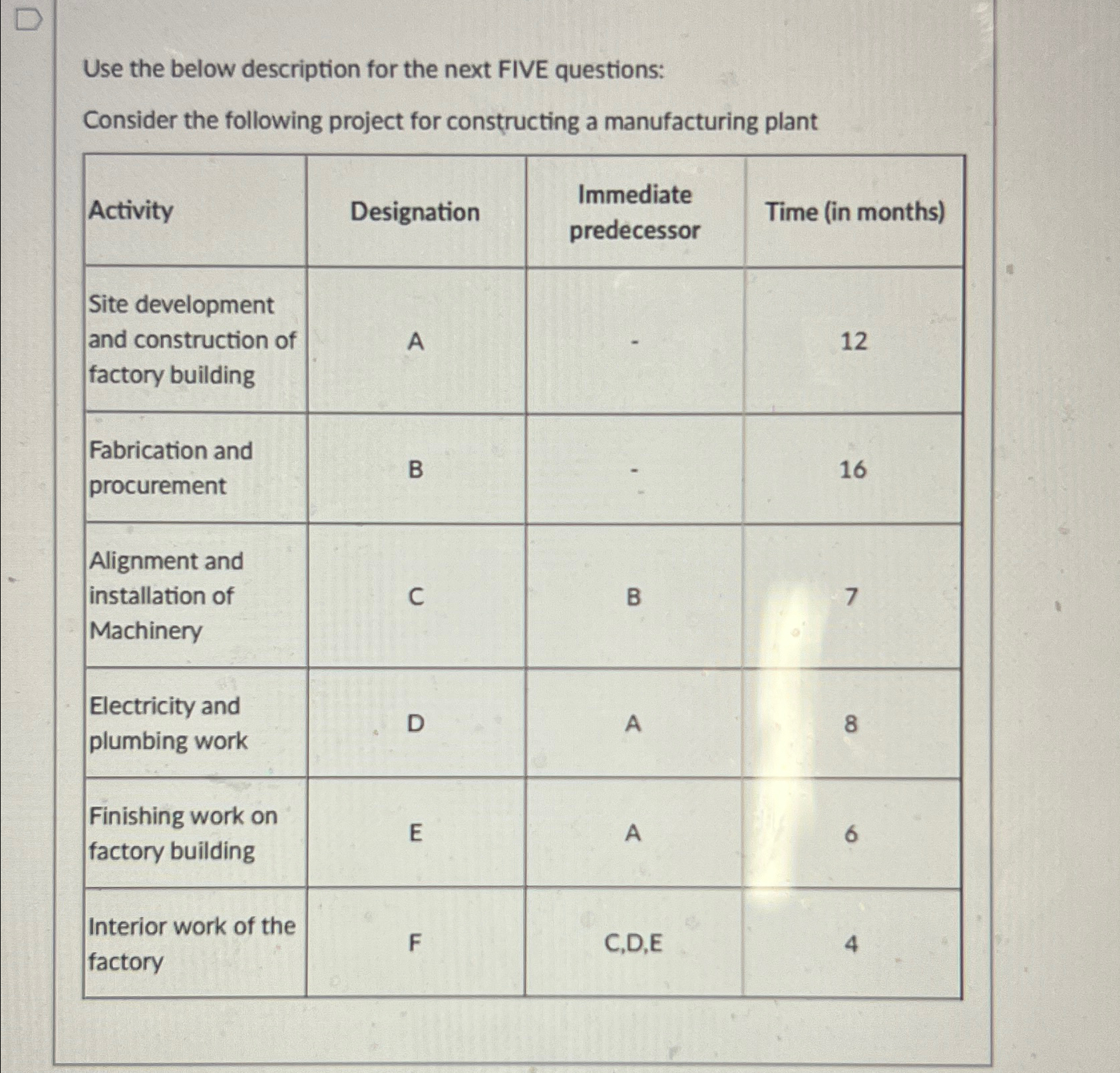  Use the below description for the next FIVE questions: Consider the