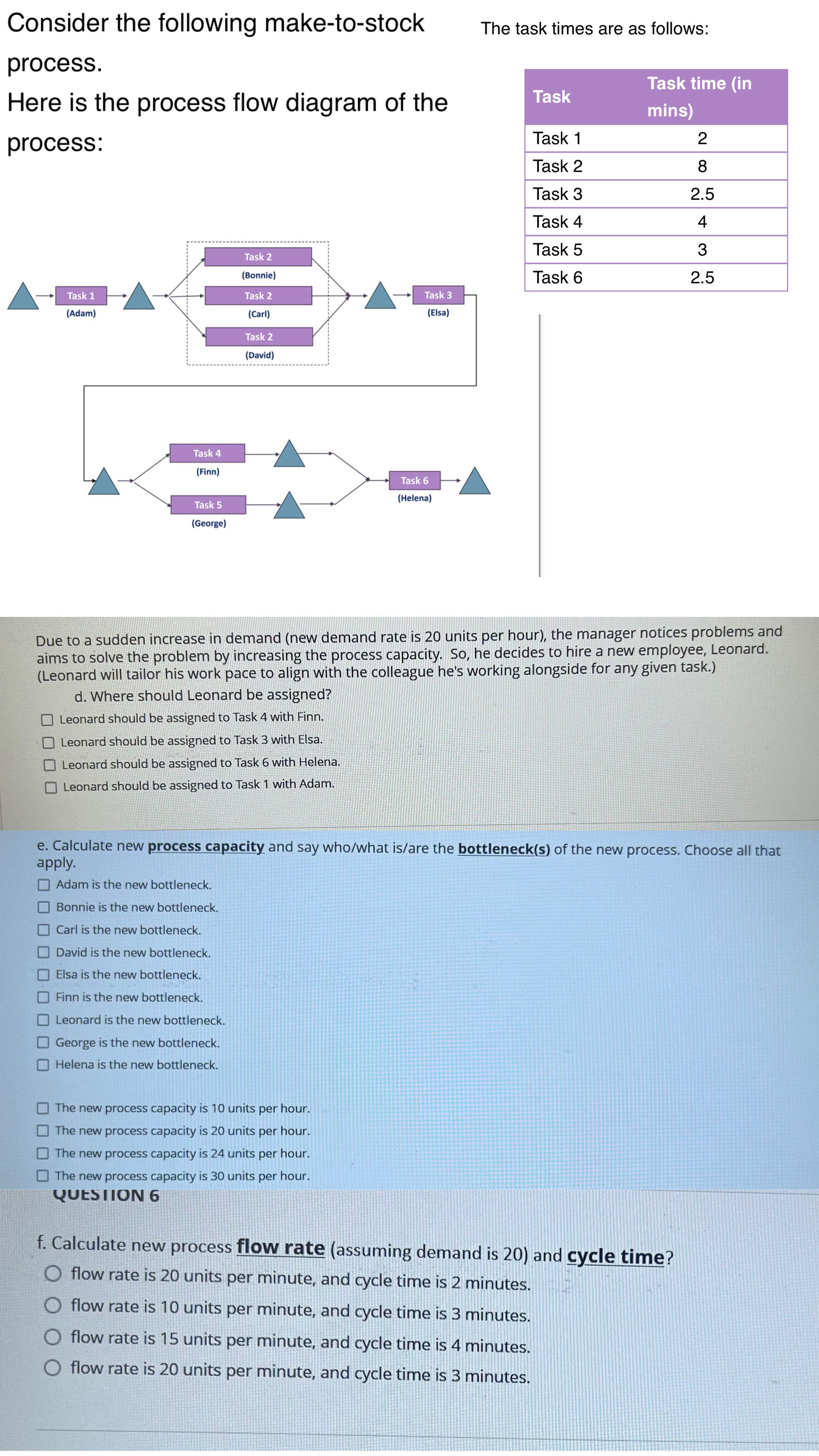  Due to a sudden increase in demand (new demand rate is