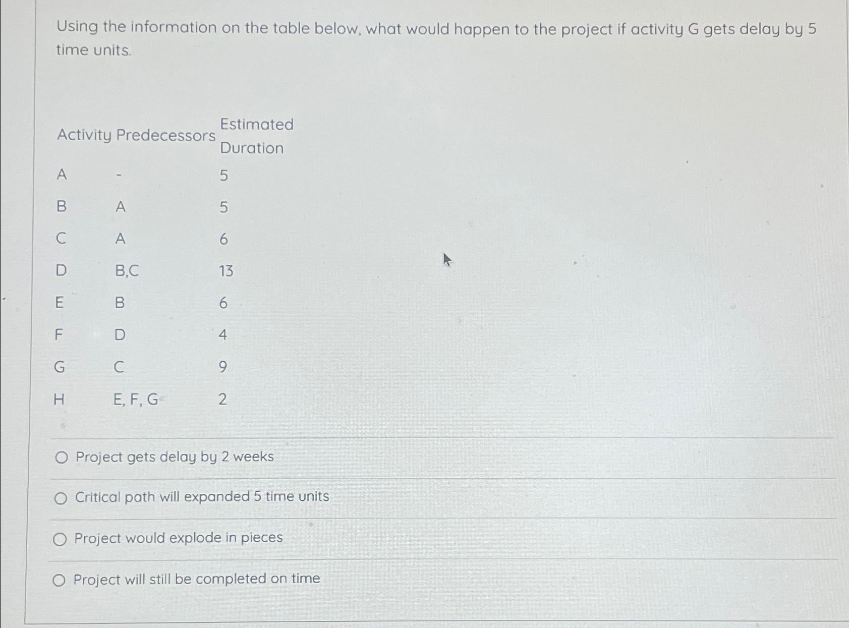  Using the information on the table below, what would happen to