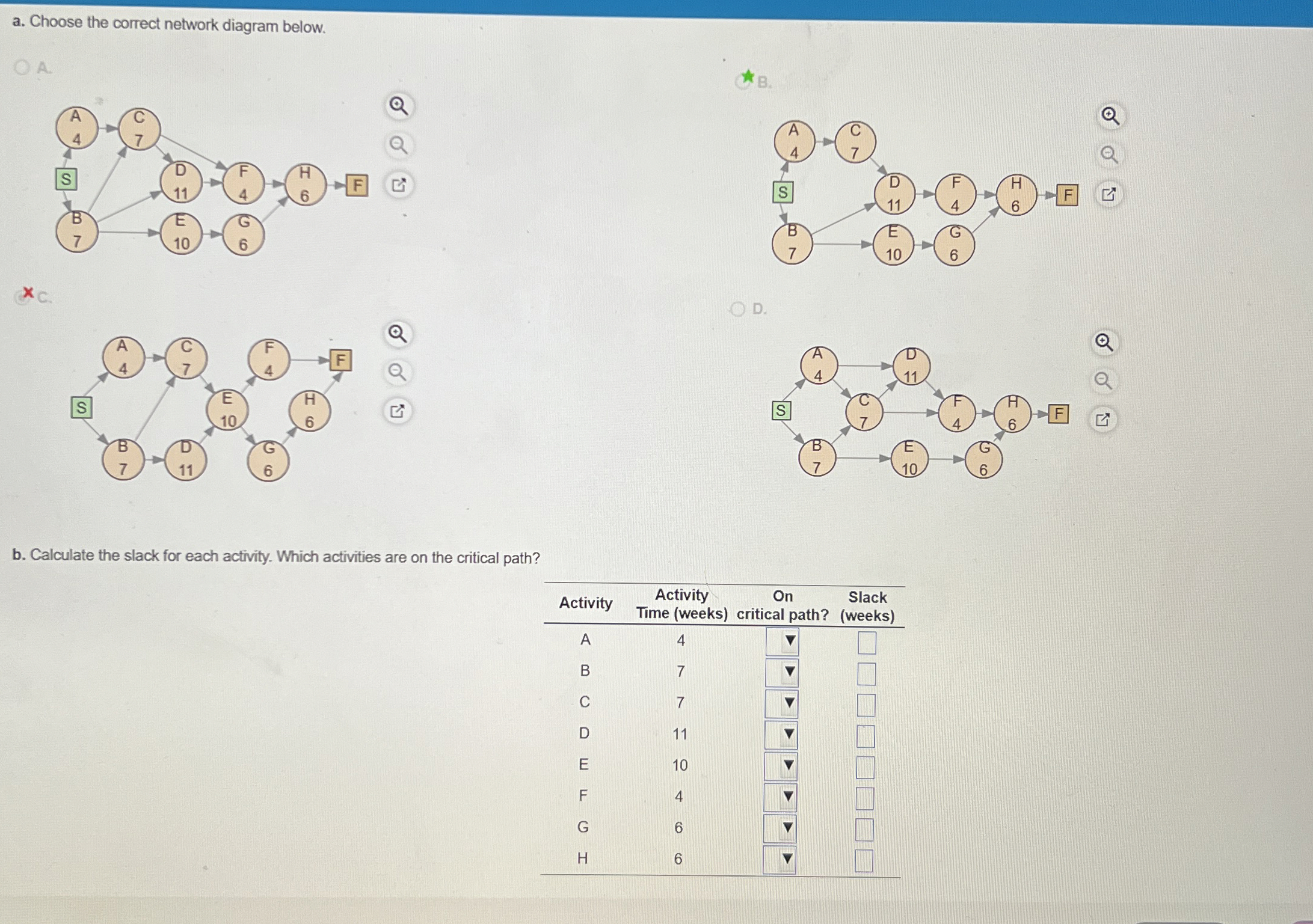  a. Choose the correct network diagram below. A. B. c. D.