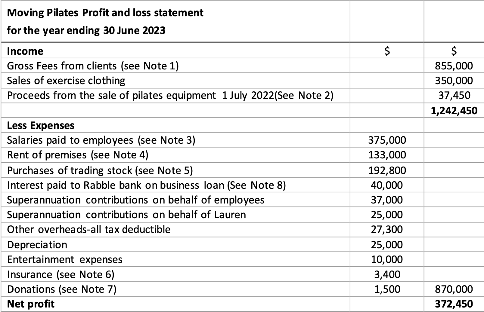 image text in transcribed