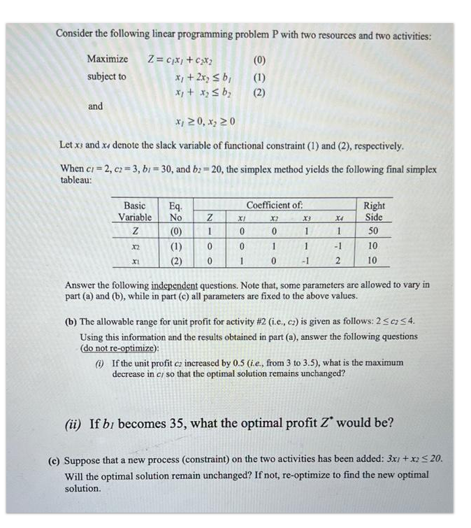  Consider the following linear programming problem P with two resources and