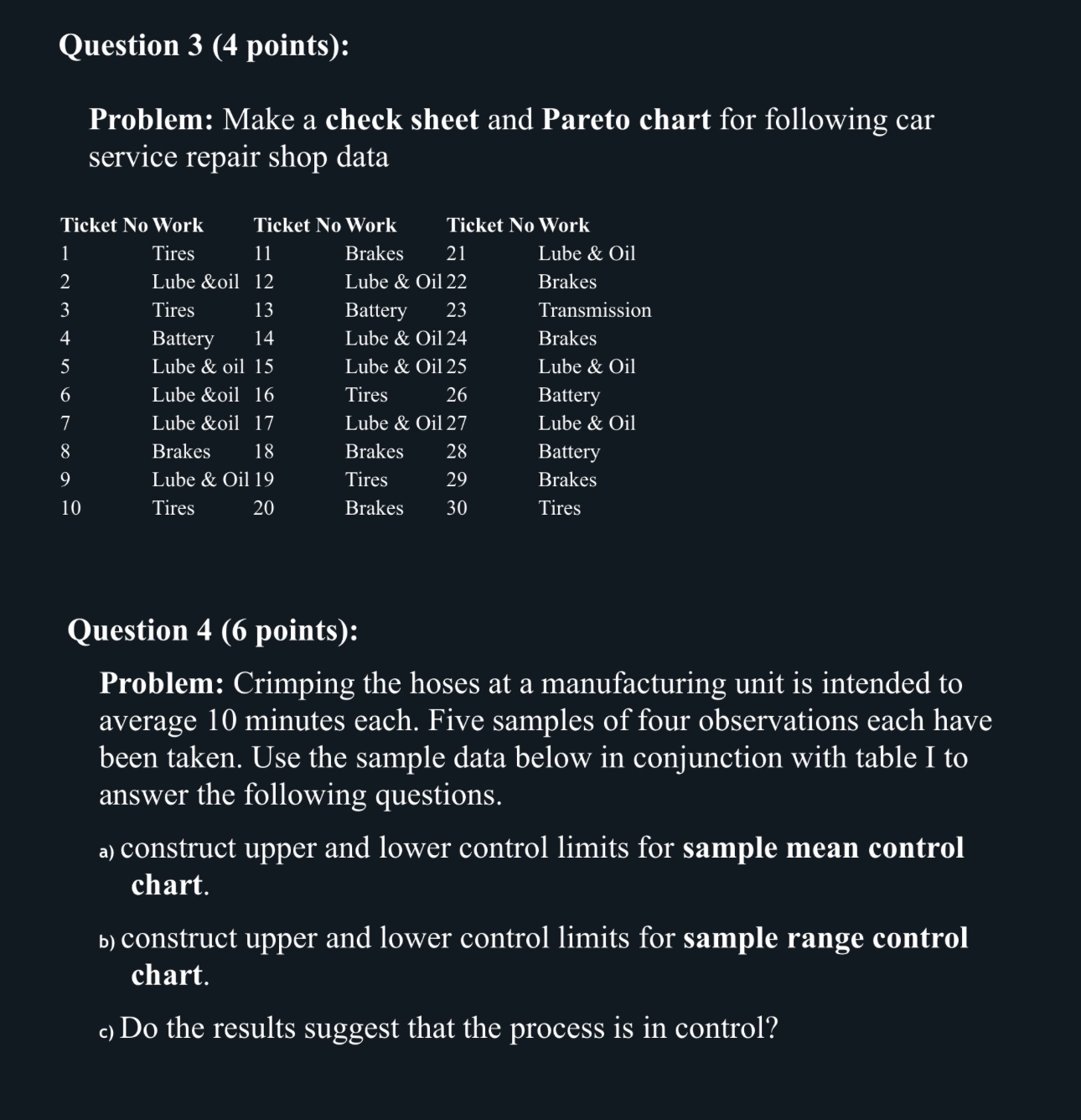  Question 3(4 points): Problem: Make a check sheet and Pareto chart