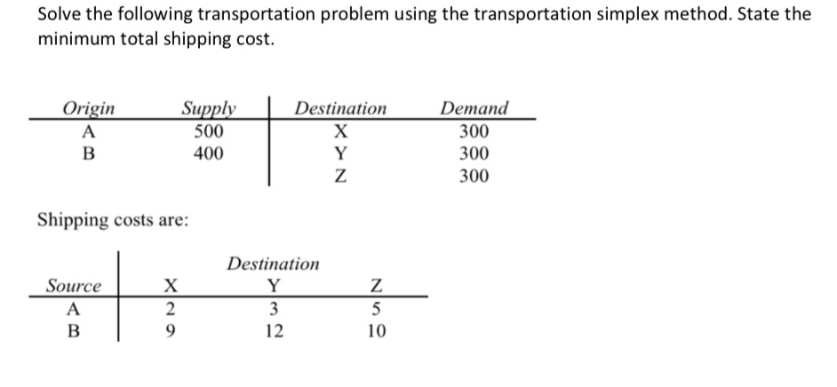  Solve the following transportation problem using the transportation simplex method. State