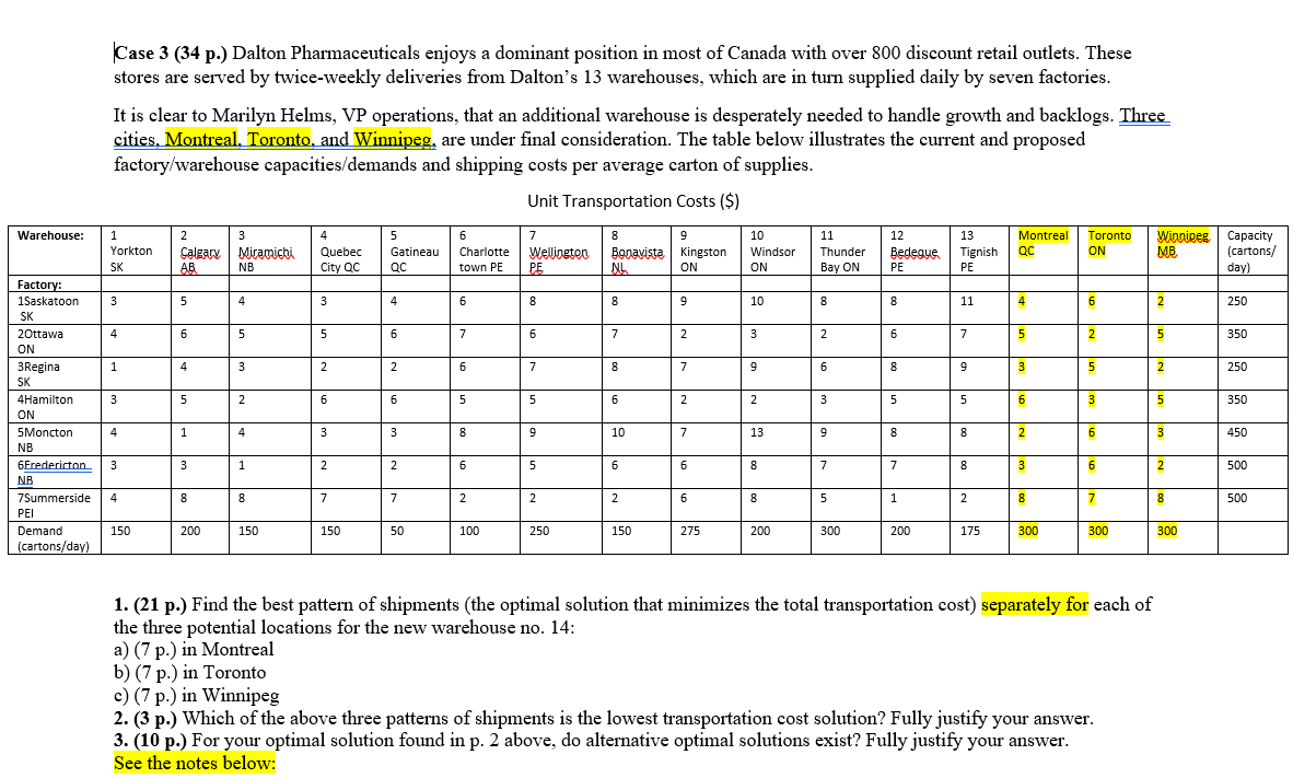  Case 3(34 p.) Dalton Pharmaceuticals enjoys a dominant position in most