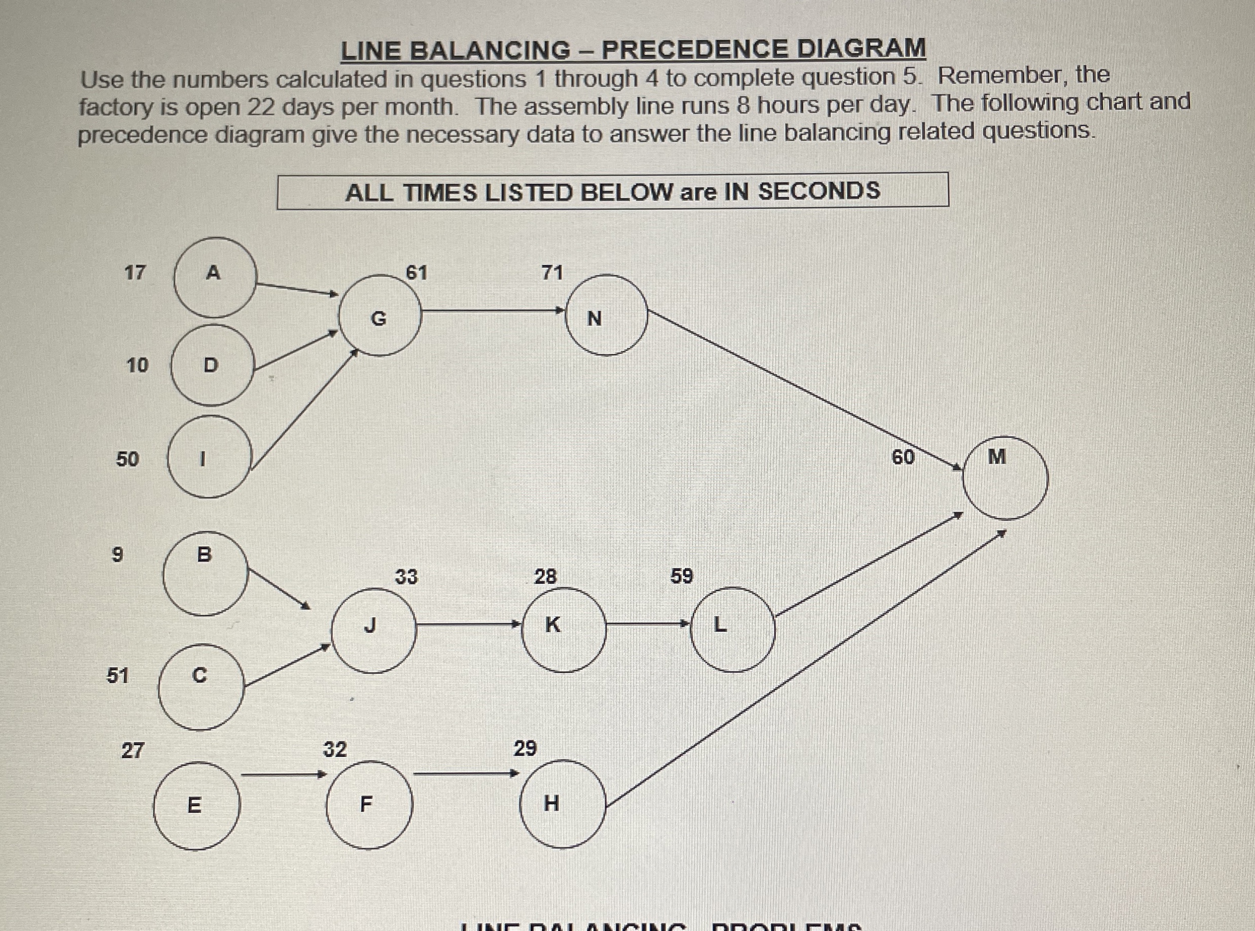  (1 Point) As you know, you should always round up your
