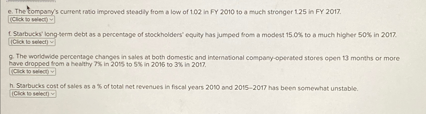 e. The tompany's current ratio improved steadily from a low of