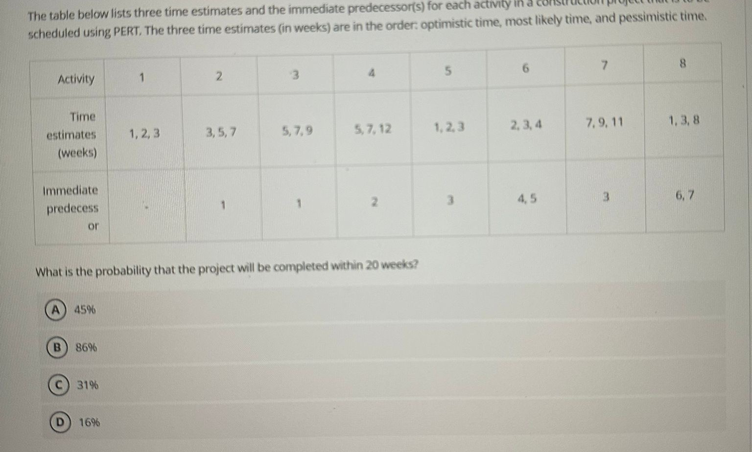  The table below lists three time estimates and the immediate predecessor(s)