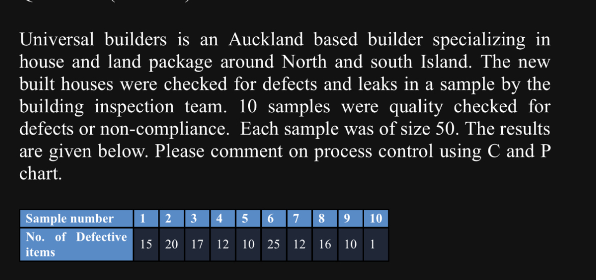  Universal builders is an Auckland based builder specializing in house and