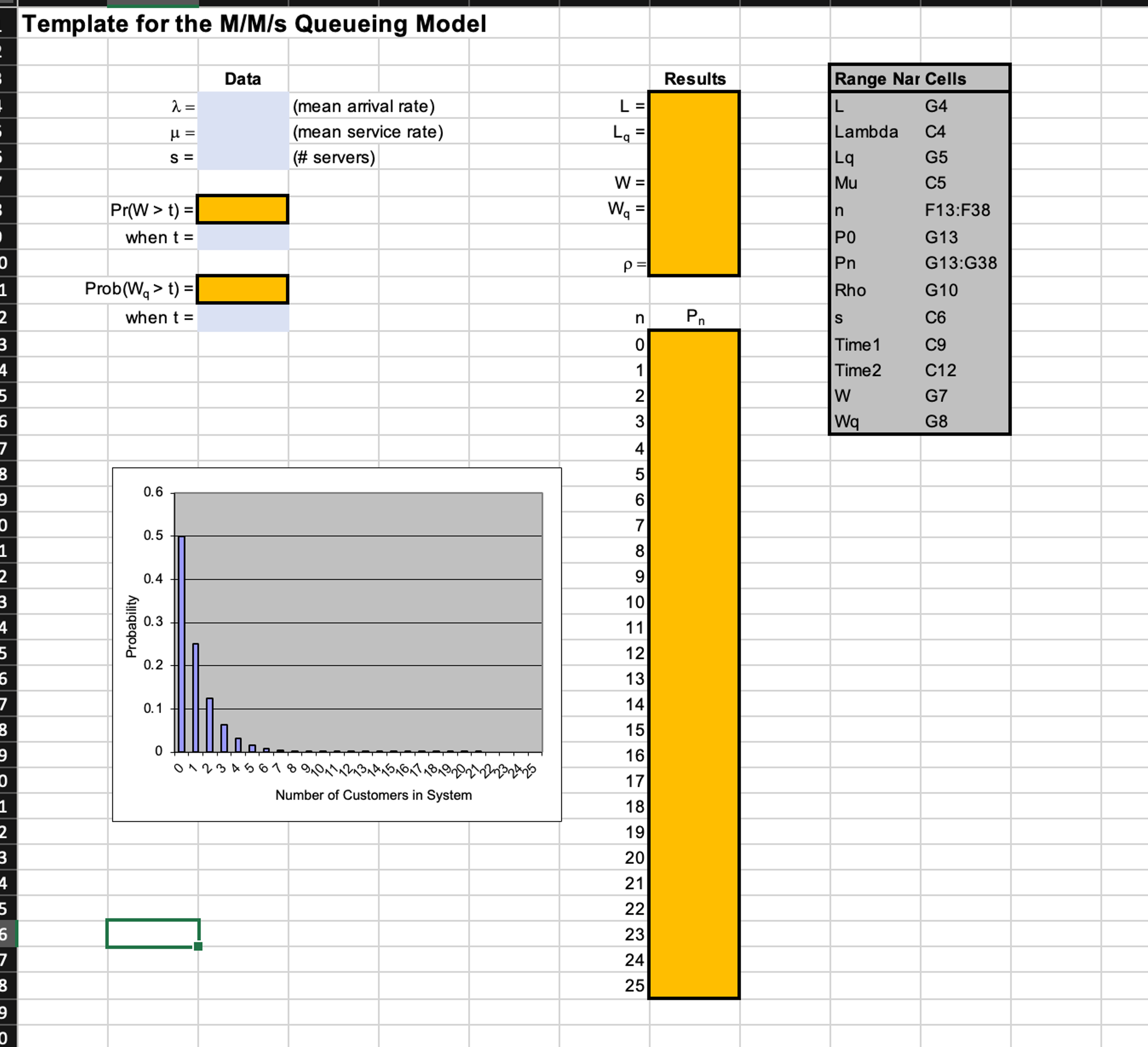  New Exercise Bank Content Qu.13-16 Jake's Machine Shop contains a grinder