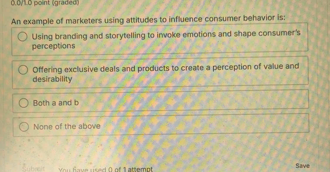  0.0/1.0 point (graded) An example of marketers using attitudes to influence