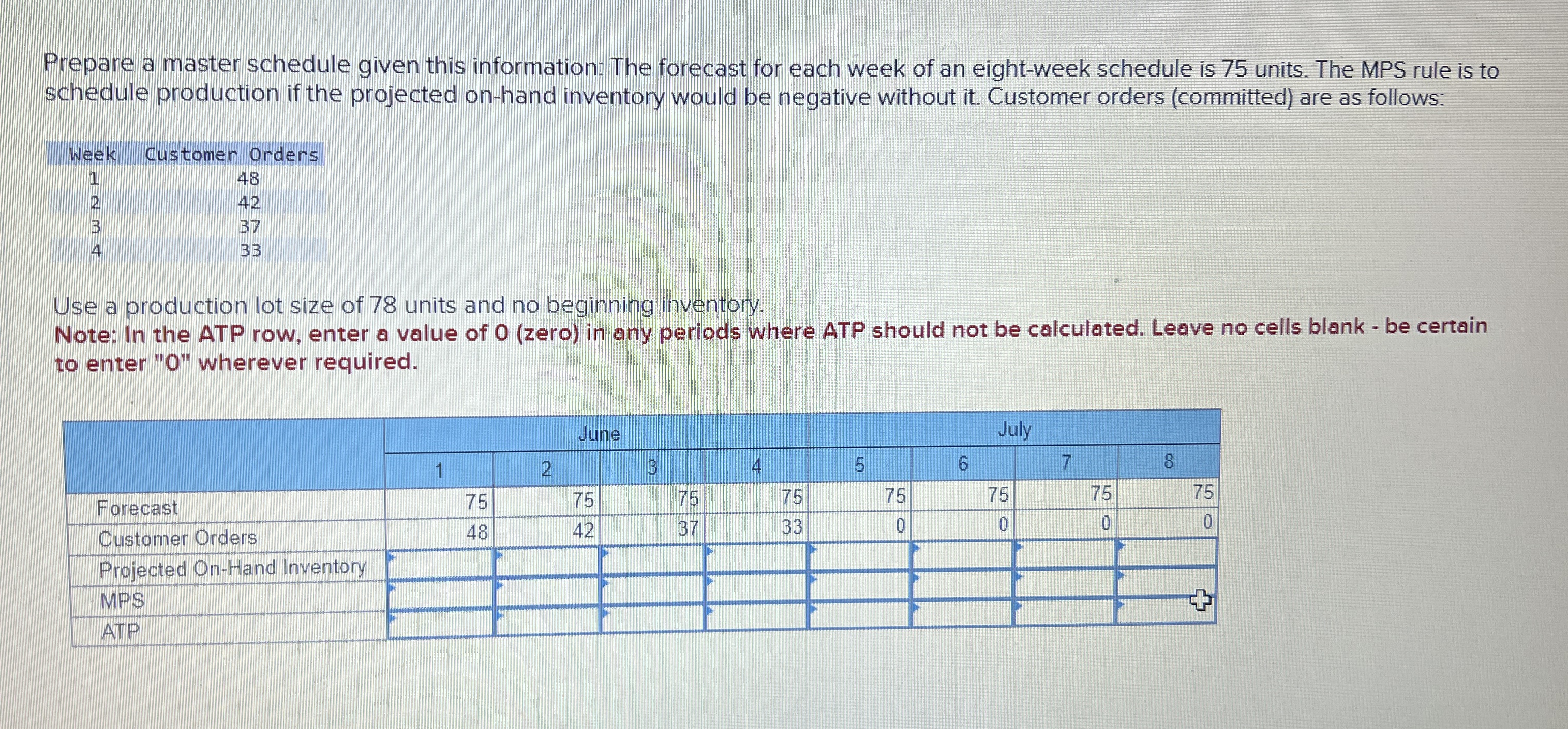  Prepare a master schedule given this information: The forecast for each