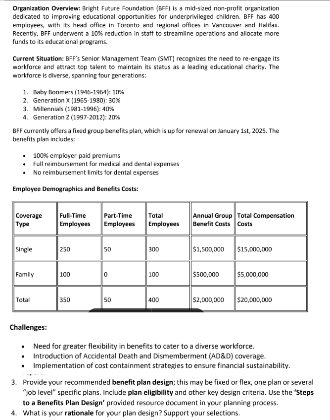  Organization Overview: Bright Future Foundation (BFF) is a mid-sized non-profit organization