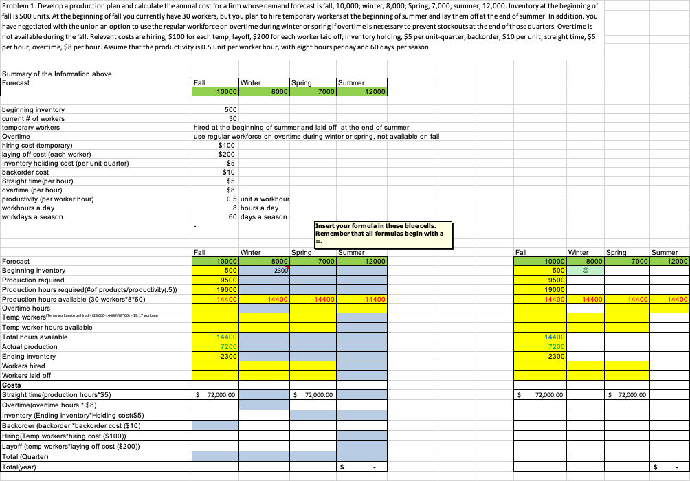  Problem 1. Develop a production plan and calculate the annual cost