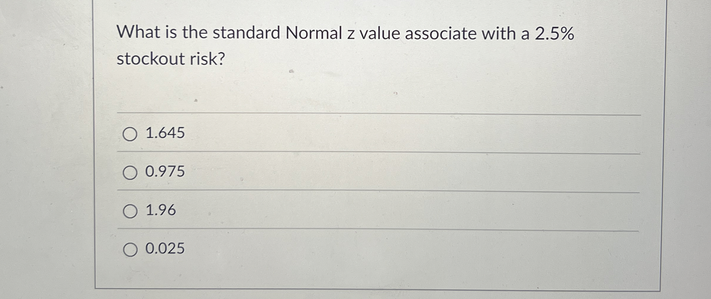  What is the standard Normal z value associate with a 2.5%