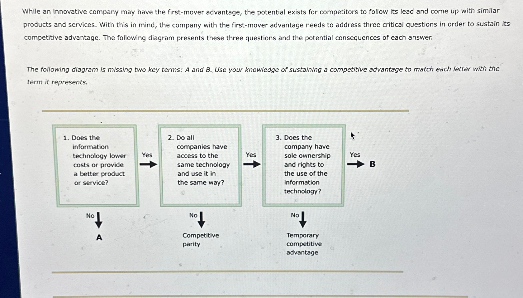  While an innovative company may have the first-mover advantage, the potential