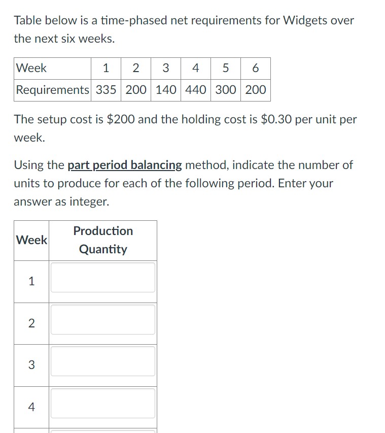  Table below is a time-phased net requirements for Widgets over the