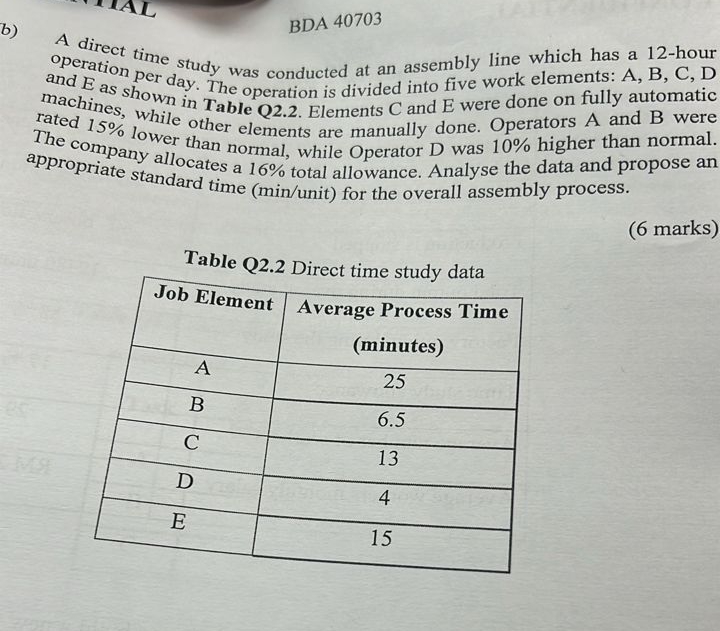  b) BDA 40703 A direct time study was conducted at an