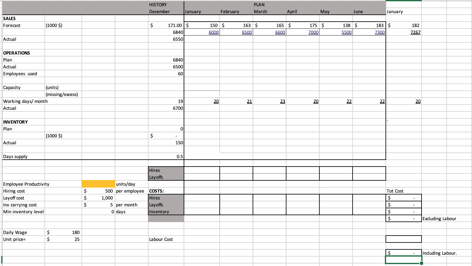  (a) Use a mathematical model to find an optimal SOP. In