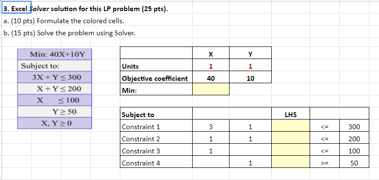  Excel Solver solution for this LP problem (25 pts). a.(10 pts)