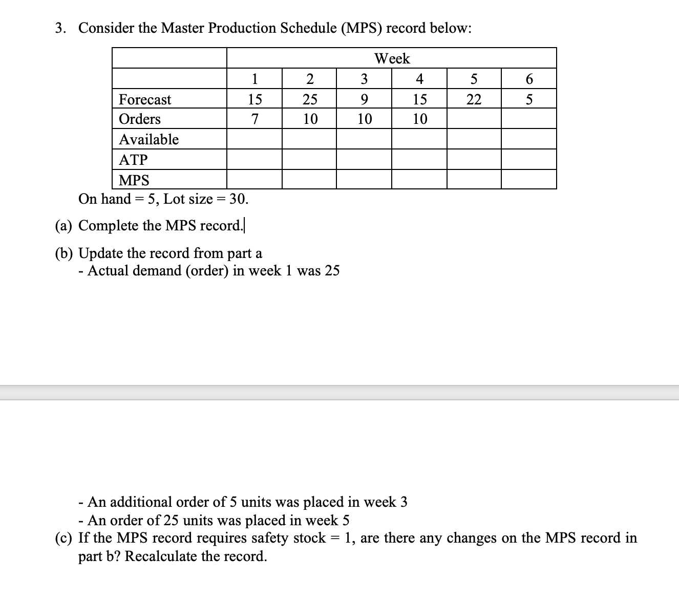  Consider the Master Production Schedule (MPS) record below: On hand =5,