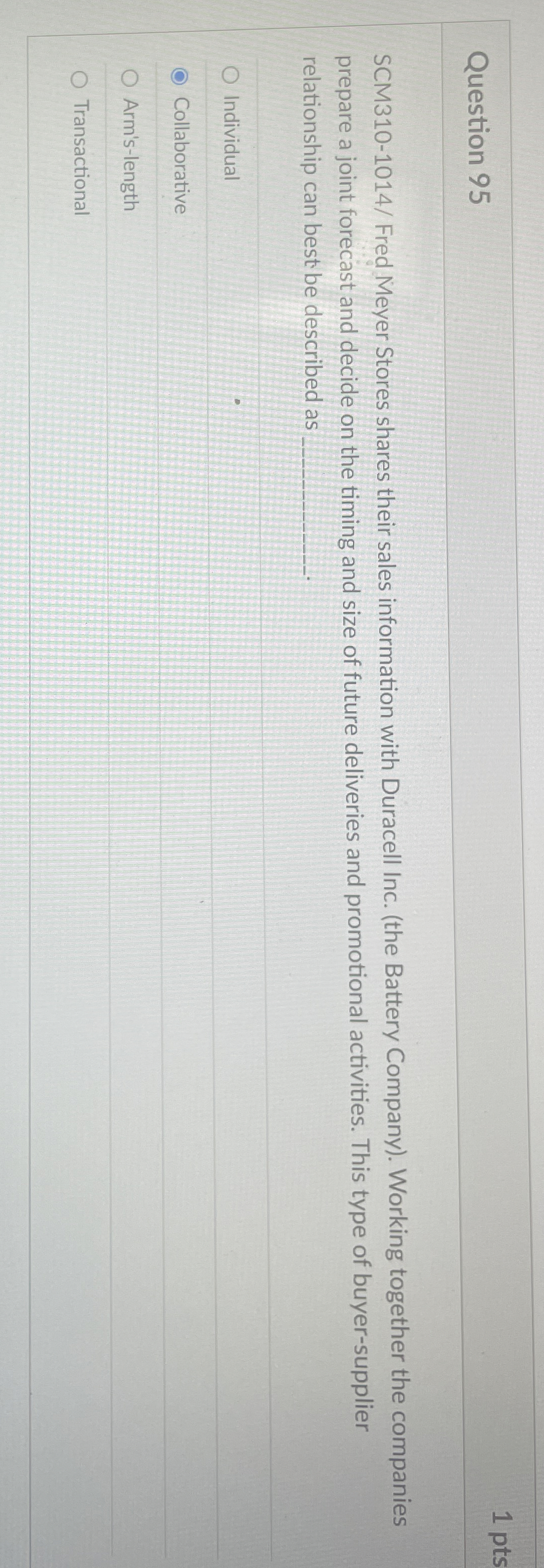 Question 95 SCM310-1014/ Fred Meyer Stores shares their sales information with